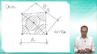 MOOC Biomateriales 23 Estructura de los materiales [upl. by Betthel]