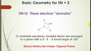 VSEPR and the Basic Geometries Part 2 of 5 [upl. by Poock]