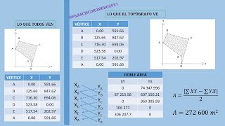 Poligonales cerradas y poligonales abiertas quotTopoCALquot [upl. by Karney851]