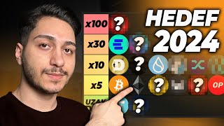 2024 Altcoin Sepeti Yapıyoruz En İyi Kripto Paraları Değerlendiriyorum [upl. by Aihtnamas74]