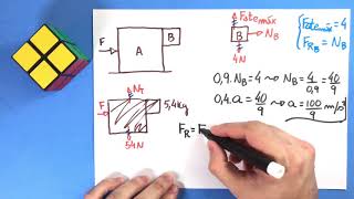 24  Força de Atrito [upl. by Lizbeth]