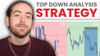 Ultimate Top Down Analysis Strategy Step by Step [upl. by Reppiks928]