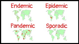 Endemic  Epidemic  Pandemic  Sporadic  Classification of disease based on rate of spread by WHO [upl. by Haveman]