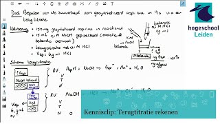 Kennisclip Terugtitratie rekenen [upl. by Nikoletta]