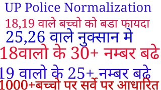 UP Police NormalizationUP Police Result 2018 [upl. by Elaina]