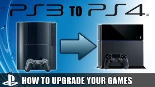 HOW TO PLAY PS3 GAMES ON PS4 [upl. by Anitsirhc]