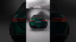 New BMW M5 bmw m5 m3 mpower audi mercedes porsche automobile cars araba otomobil vw art [upl. by Orpha]