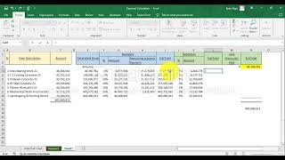 Payment Calculation for FIDIC contract project [upl. by Notla]