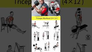 tricep workout with dumbbells  tricep workout  triceps  triceps exercisetriceps tricepsworkout [upl. by Volney683]