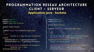 programmation reseau architecture Client Serveur application java Sockets [upl. by Anawait]