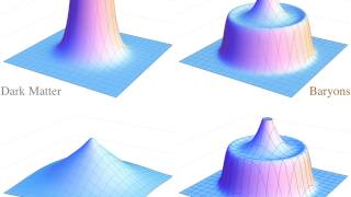 Visualization of baryon acoustic oscillations [upl. by Singer]