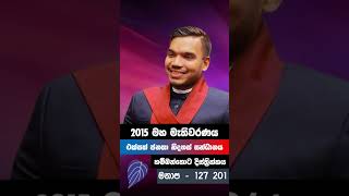 Namal Rajapaksha  SLPP  National Election History [upl. by Haag]