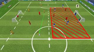 EJERCICIO de futbol en espacio reducido con 3 equipos mantenimiento pressing y ataques [upl. by Boffa771]