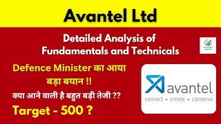 Avantel Share Analysis in Detail  Avantel Ltd Share Latest News  Avantel Ltd Share [upl. by Sirah]