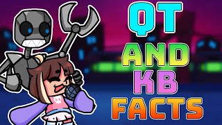 Qt And Kb Facts in fnf QT 20 Mod Explained in fnf [upl. by Alisan705]