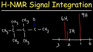 Integration of H NMR Signals  Spectroscopy  Organic Chemistry [upl. by Amre]