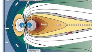 Astronomia Uma visão Geral I  Pgm 12  A Terra como planeta [upl. by Dinan]