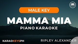 Mamma Mia  Ripley Alexander Piano Karaoke [upl. by Athey]