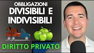 OBBLIGAZIONI DIVISIBILI 🆚 INDIVISIBILI 🐎🍏  Diritto Privato in 3 minuti [upl. by Gut]