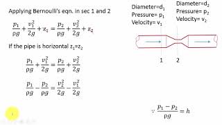 Venturimeter Derivation from Bernoullis Equation  Fluid Mechanics [upl. by Ardehs]