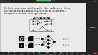 AIGuardian Defeating Adversarial Attacks using Backdoors [upl. by Robi]