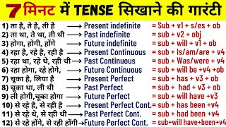 Learn Tenses in English Grammar with Examples  Present Tenses Past Tenses Future Tenses Hindi [upl. by Eeramit468]