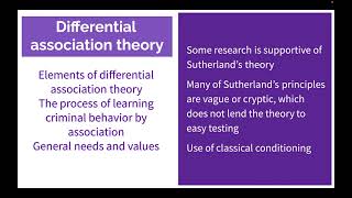 Ch 10 Introduction to Criminology Social Control Theories [upl. by Aicemed]