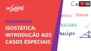 Me Salva CAE01  Introdução aos Casos Especiais  Isostática [upl. by Pahl]