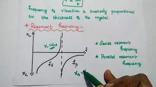 Crystal Oscillator  Operation and Its Types  Advantages and Applications [upl. by Yennek372]