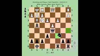 Queens pawn opening zukertort variation chess [upl. by Sremmus]