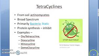 Pharmacology 733 a Tetracyclines DoxyCycline Mechanism Of Action oxy minocycline [upl. by Airelav537]