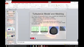 ANSYS CFX Setup for Pulsatile Flow for the St Jude Mechanical Heart Valve  Part 1 [upl. by Ehpotsirhc]