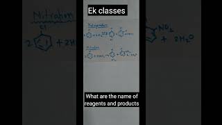 Halogenation Nitration Sulfonation Friedel craft reaction  12 class [upl. by Brena]