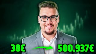 Come Fare Trading con 500000 Rischiando SOLO 38  Darwinex Zero [upl. by Dinan]