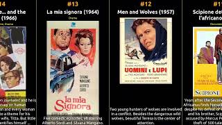 Silvana Mangano  Best movies [upl. by Batha]