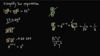 Math Antics  Basic Division [upl. by Ingvar]