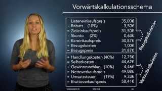 Die Vorwärtskalkulation  Wissen für die Ausbildung  Prozubide [upl. by Ellehcir684]