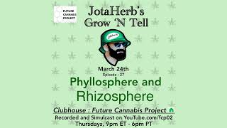 Phyllosphere Rhizosphere Plants and Microorganisms [upl. by Hussein]