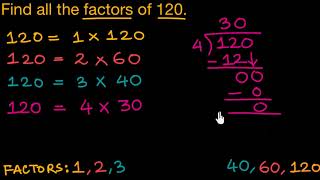 Quadratic Factorization Tricks Shortcuts  JEENDANACETsAIRFORCERAILWAYSBANKING [upl. by Kei822]