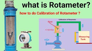 Rotameter  Flow measuring device  Calibration of Rotameter [upl. by Paulsen]