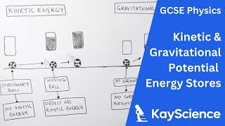 Kinetic amp Gravitational Potential Energy Stores  GCSE Physics  kaysciencecom [upl. by Annodal]