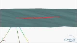 Time domain seakeeping simulation of a Pelamis wave power device [upl. by Radie]