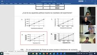 Examen de validación de bachillerato Icfes clase 11 [upl. by Dasie]