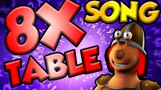 8 TIMES TABLE SONG  8x TABLE ADVENTURE [upl. by Ytrebil473]