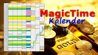 MagicTime Kalender 2022 💥 WiCHTiG für 2022 free4fx 4fx roboforex [upl. by Isia34]