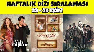 23  29 EKİM  Haftalık Dizi Sıralaması  2  reytingsonuçları dizireytingleriofficial [upl. by Aihsemaj72]