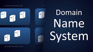 How DNS translates domain names to IP addresses [upl. by Furmark443]