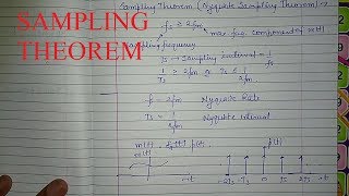 Sampling Theorem  GATE ECE [upl. by Gabbey]