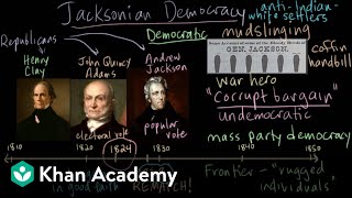 Jacksonian Democracy part 3 [upl. by Saree]