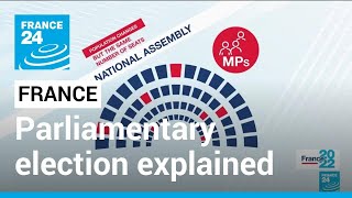 French parliamentary elections How does the election process work • FRANCE 24 English [upl. by Maitland]